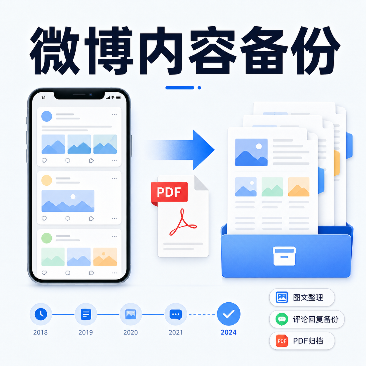 微博备份服务图片一