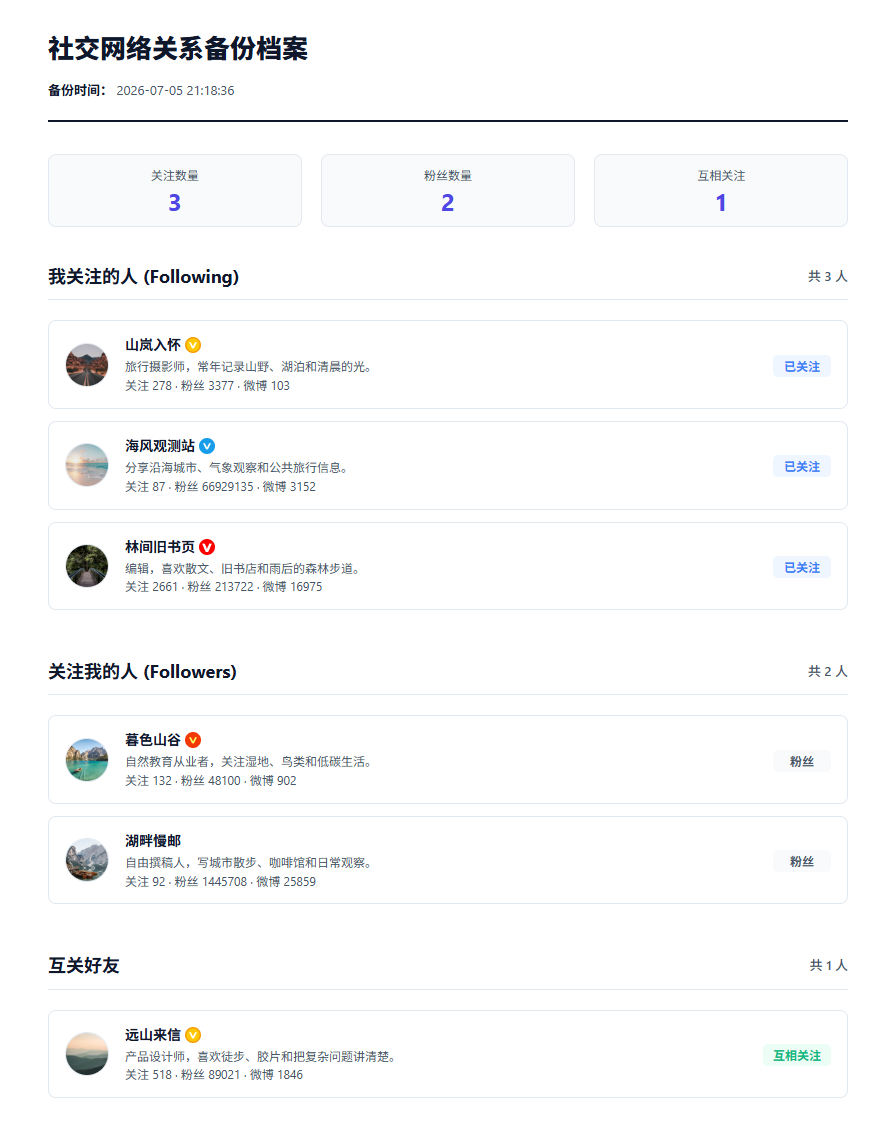 微博备份服务图片四